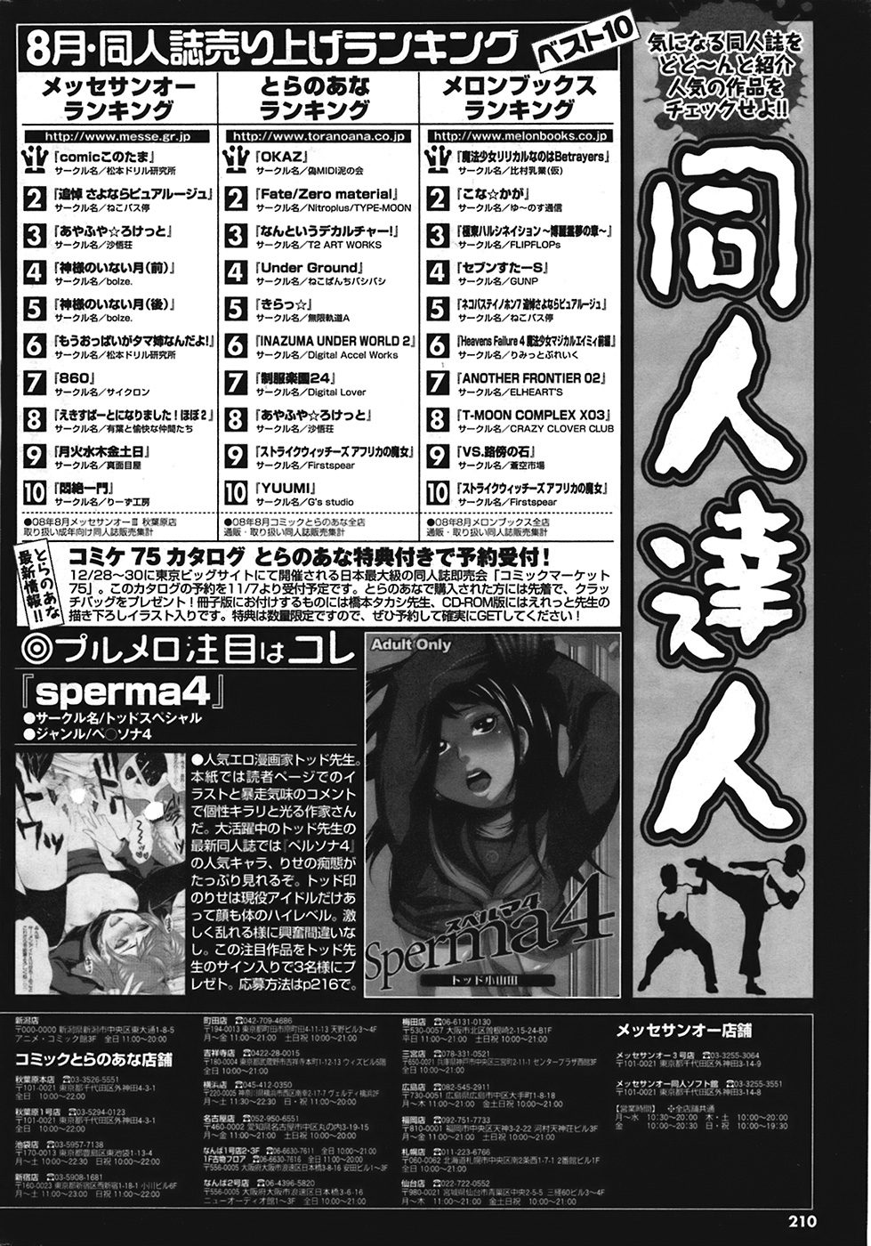 COMIC プルメロ 2008年12月号 vol.24