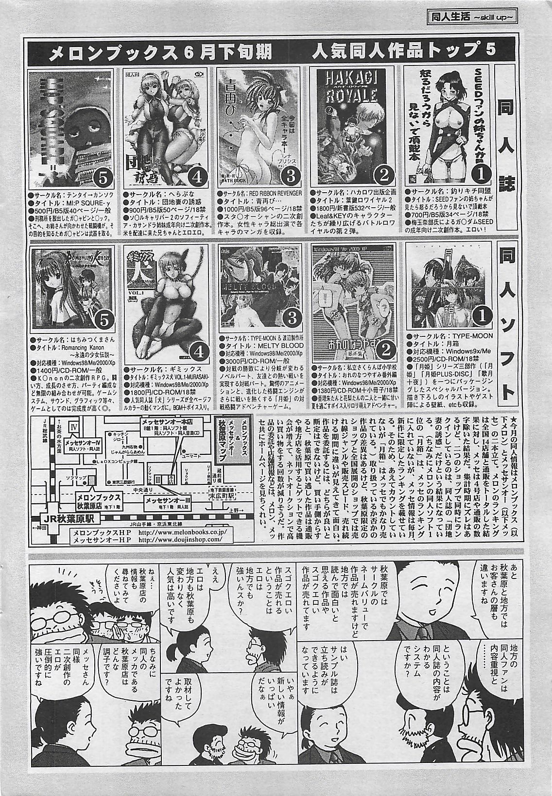 COMIC ペンギンクラプ山賊版 2003年8月号