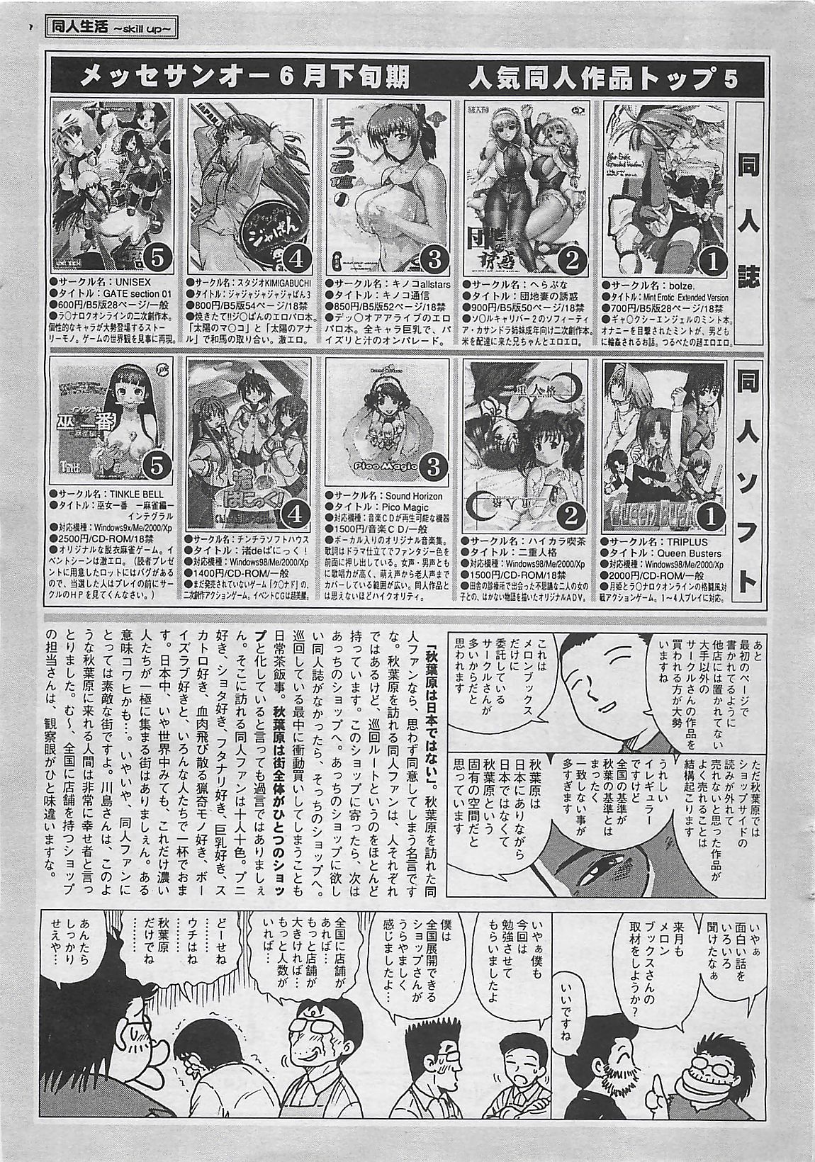 COMIC ペンギンクラプ山賊版 2003年8月号