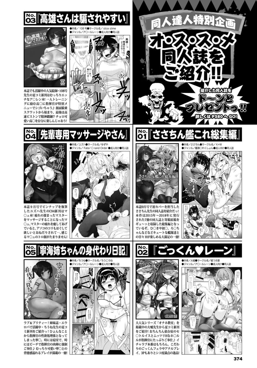 COMIC BAVEL 2018年12月号 [DL版]