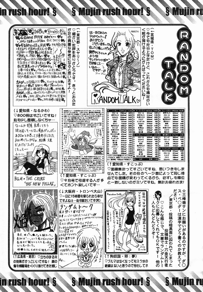 COMIC MUJIN 2005年9月号