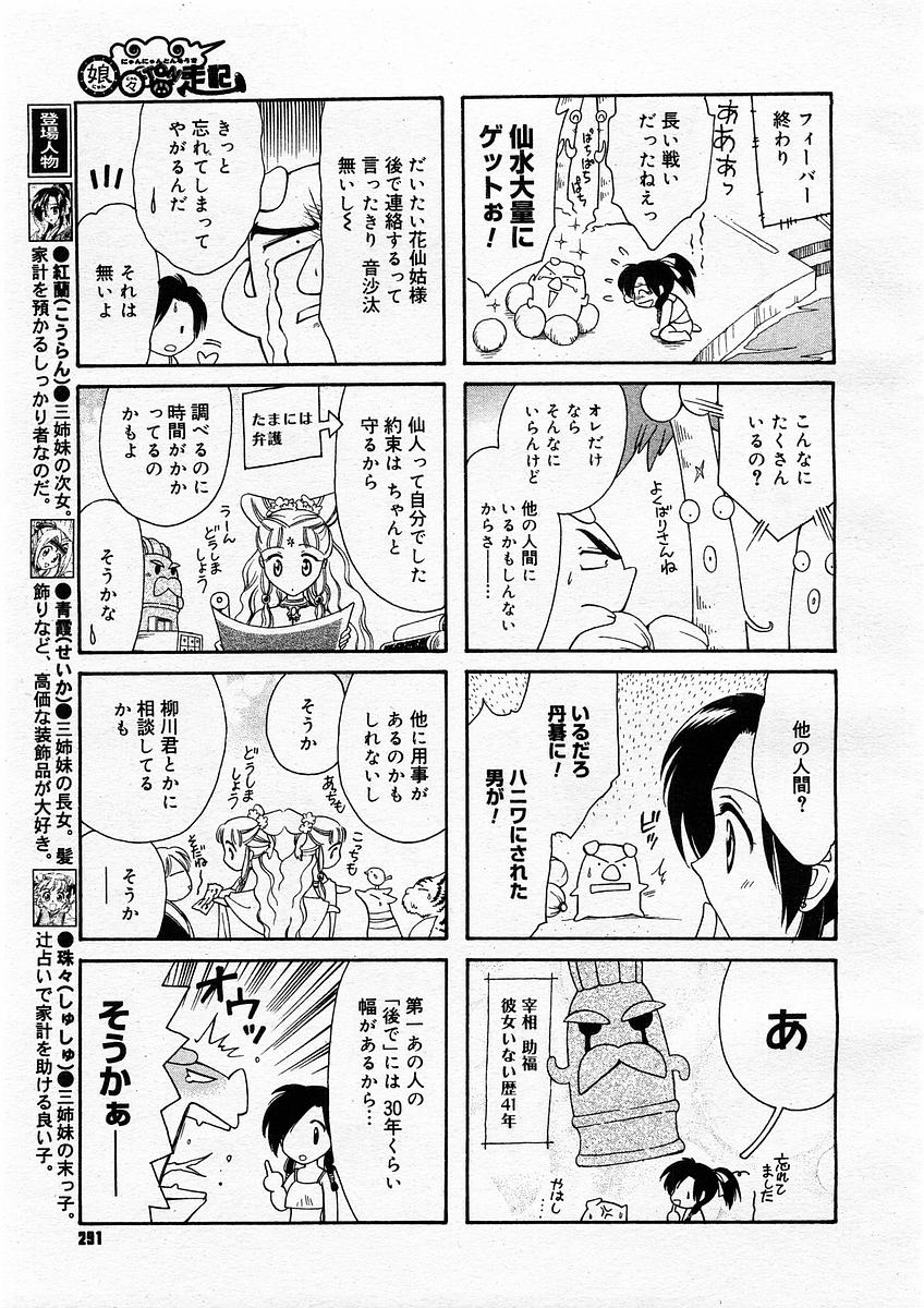 コミックメガストアH 2003年12月号