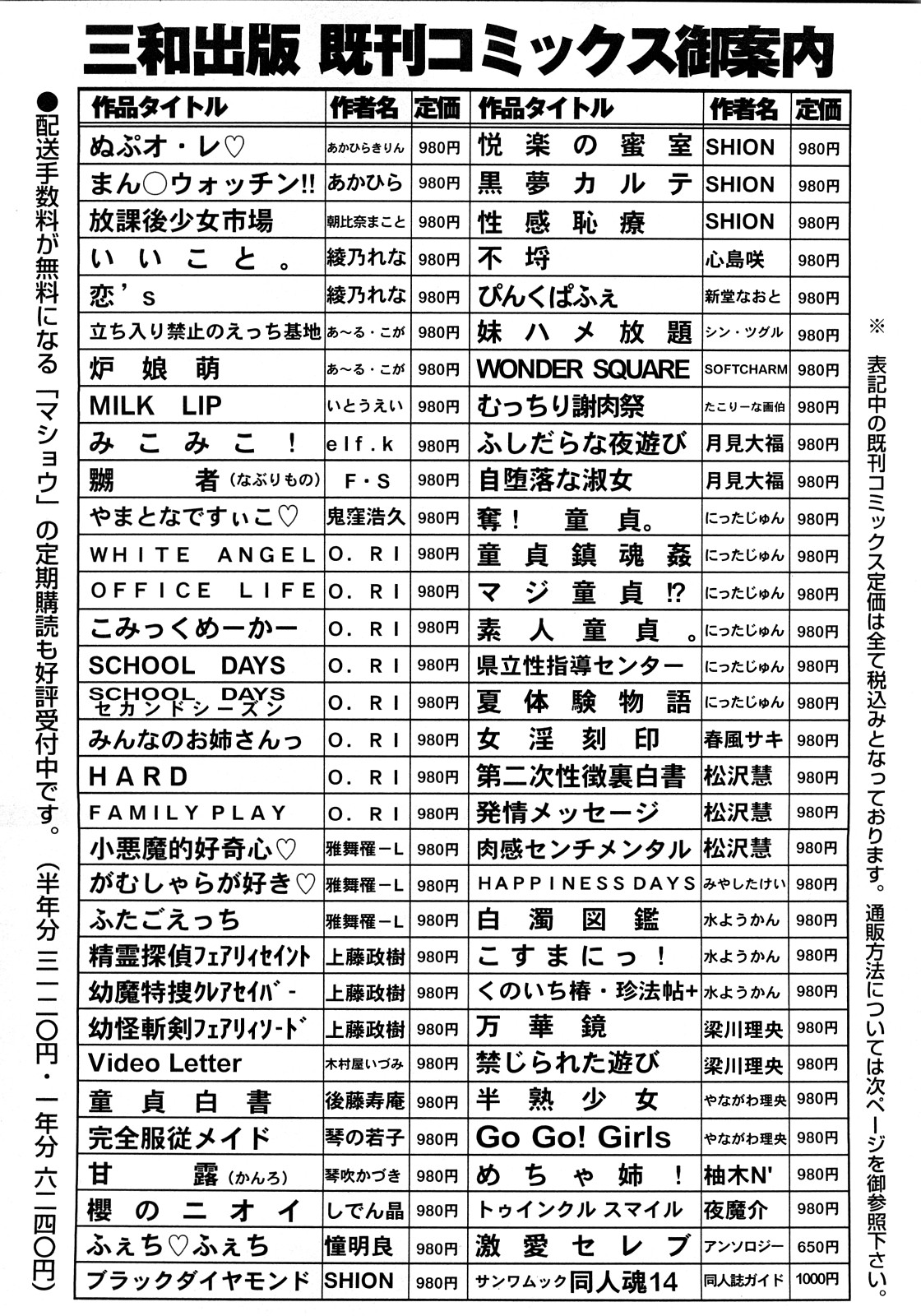 コミック・マショウ 2008年4月号