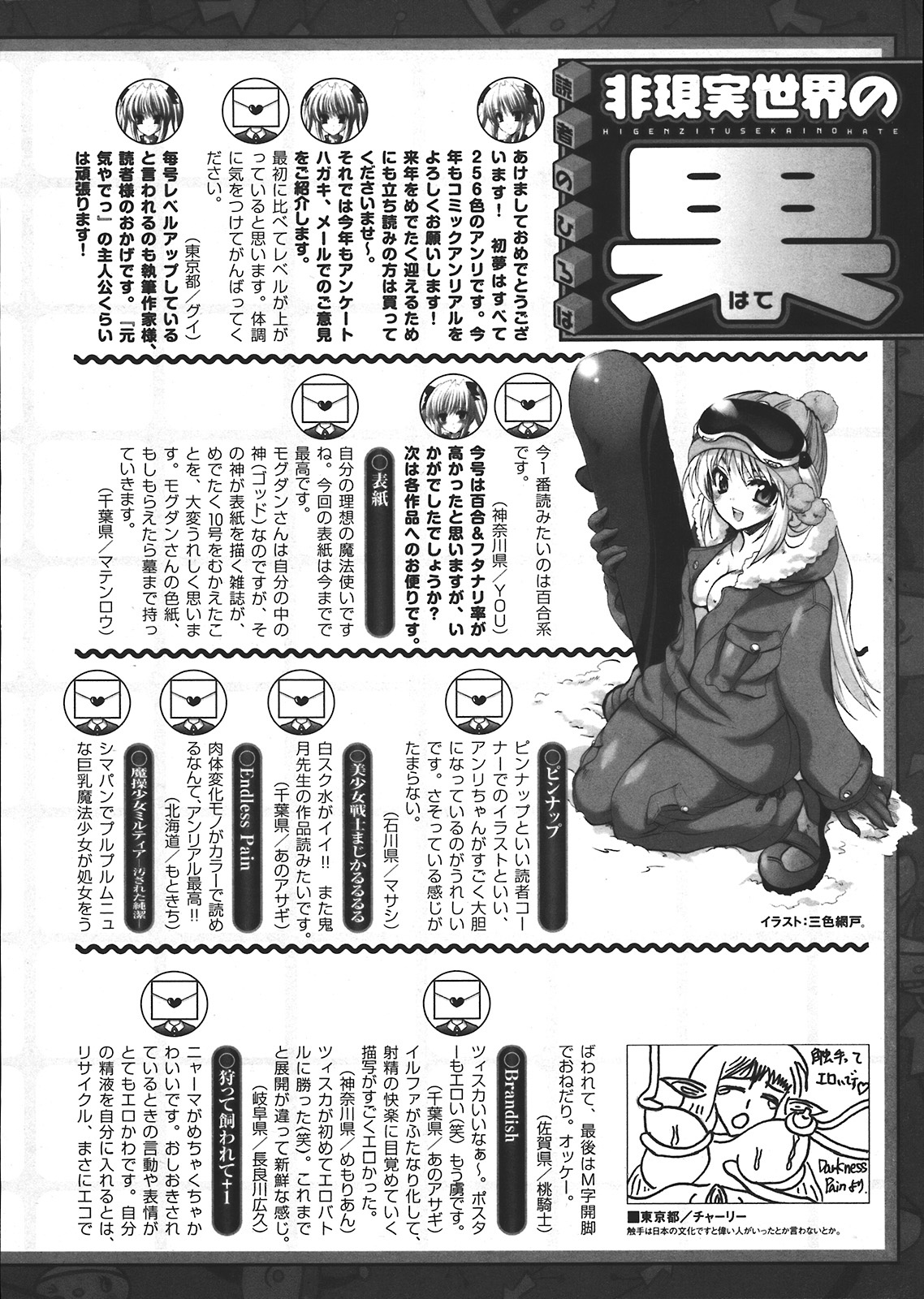 コミックアンリアル 2008年2月号 Vol.11