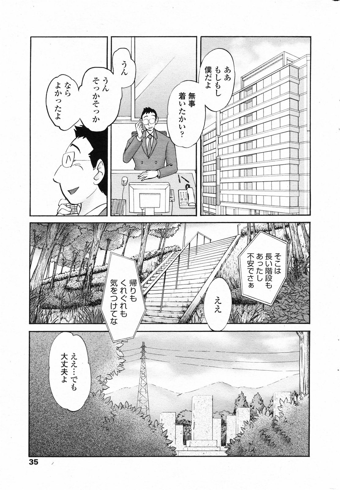 COMIC ペンギンクラブ 2008年4月号