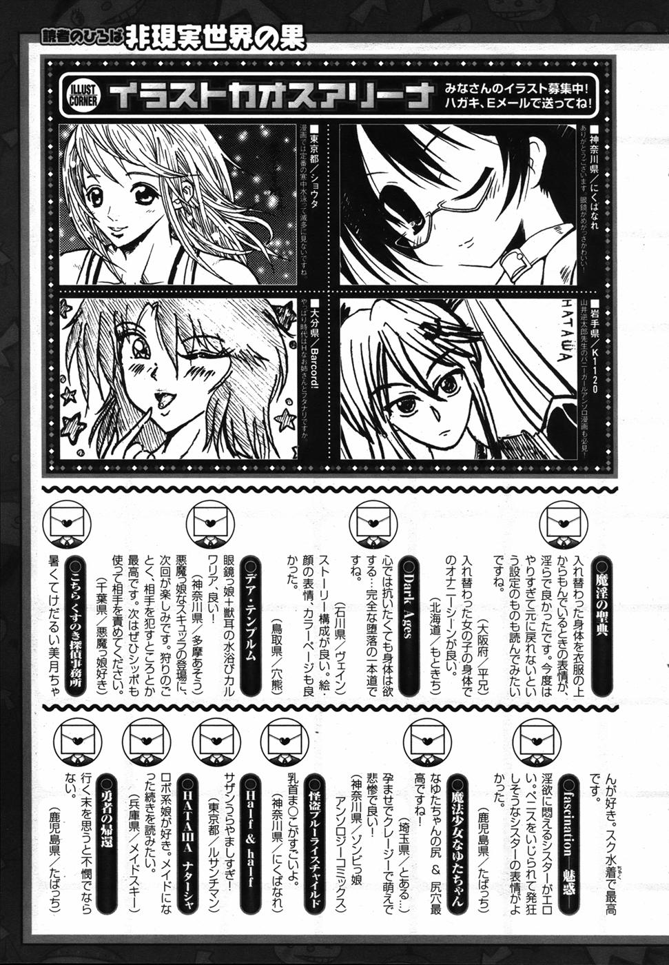 コミックアンリアル 2006年12月号 Vol.4