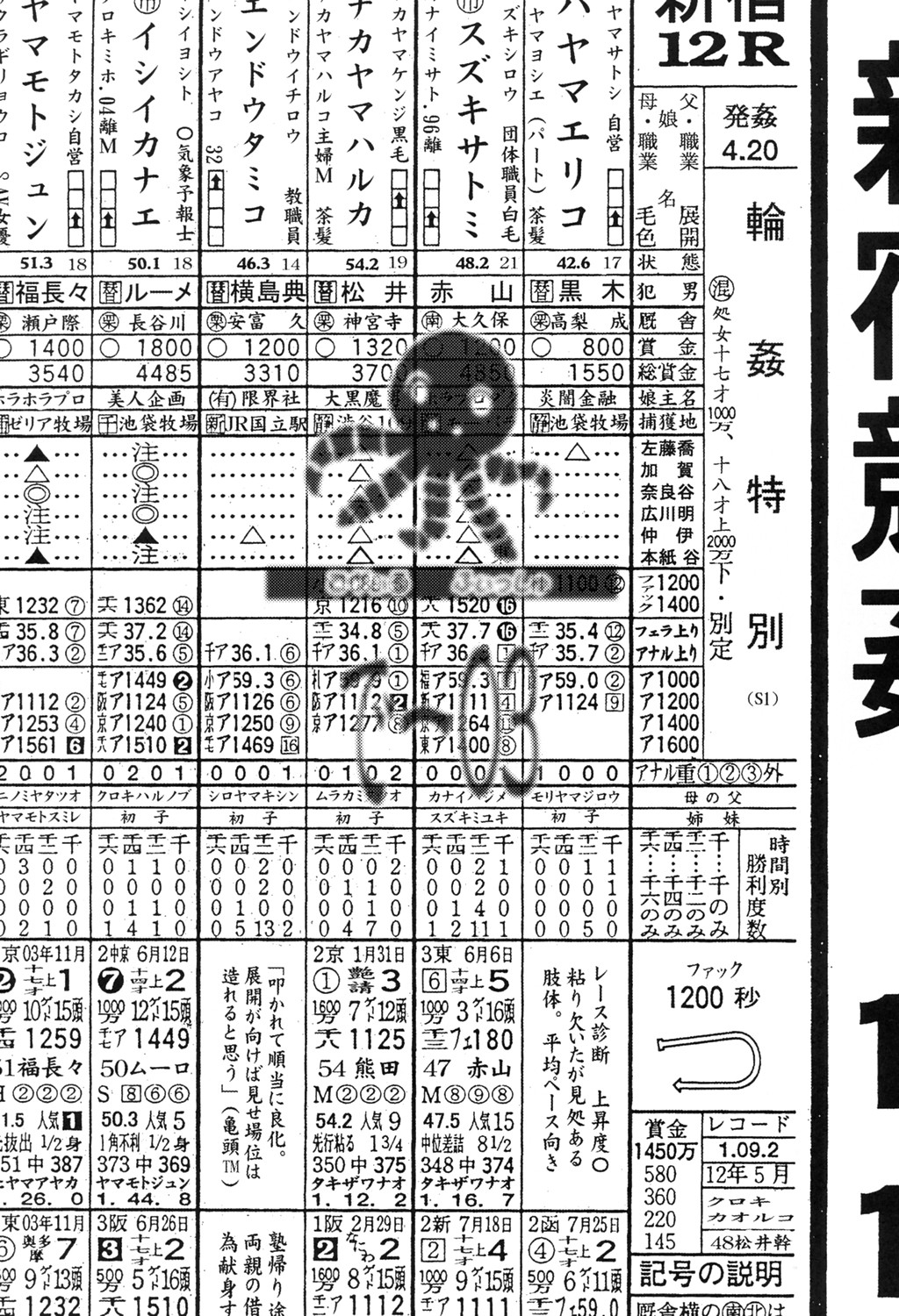 【うんち・桃電部】デビルフィッシュコミック