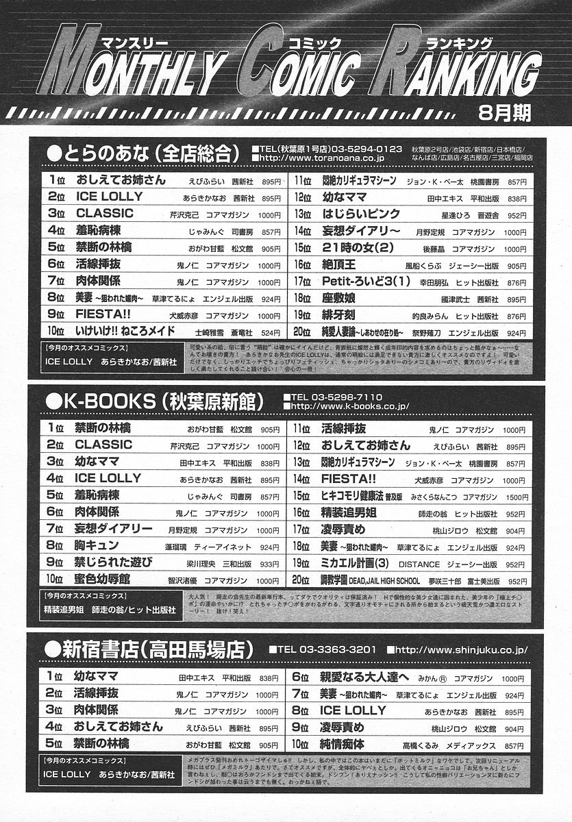 COMIC メガプラス 2003年11月号 Vol.01