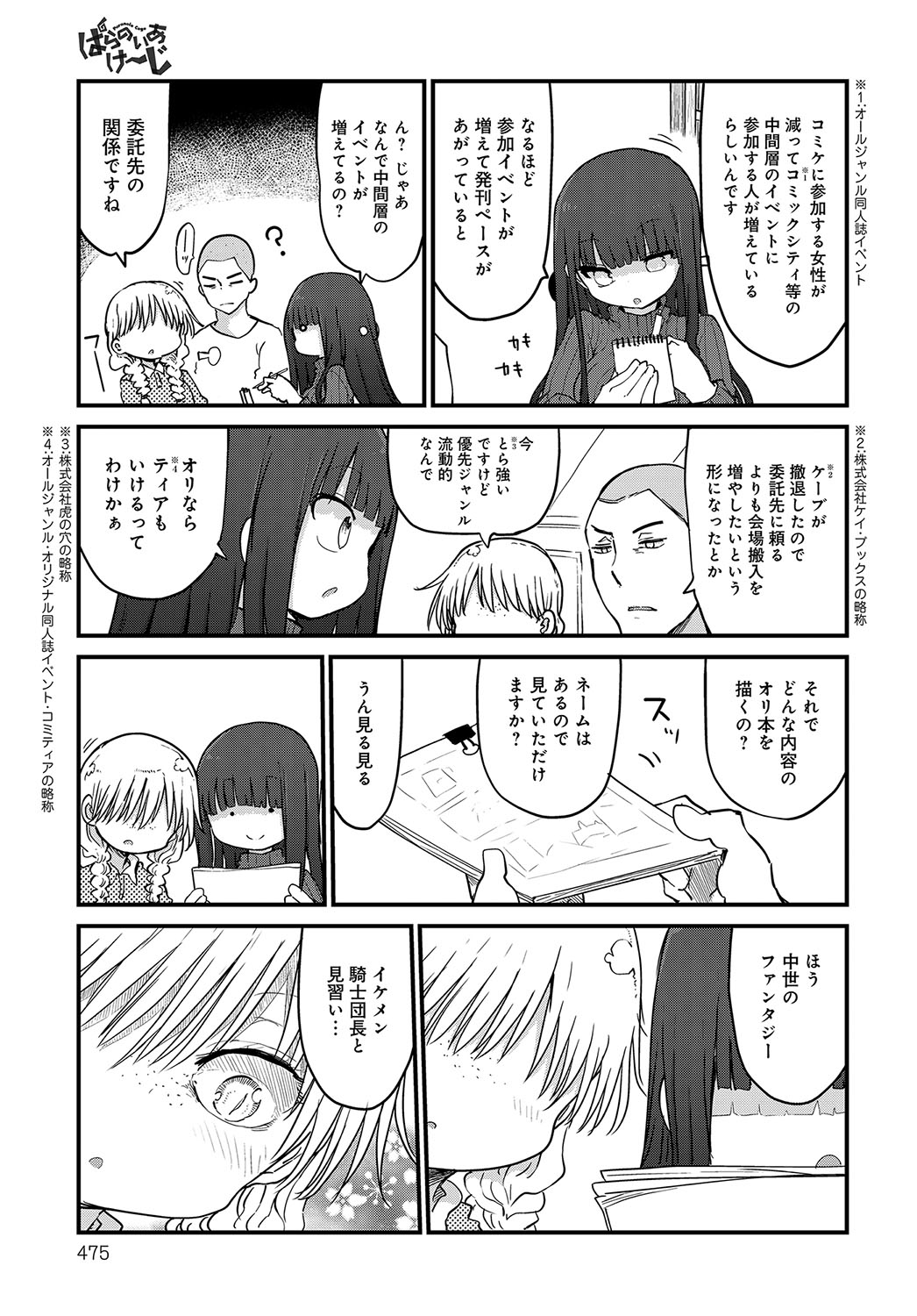 COMIC アンスリウム 2019年2月号 [DL版]