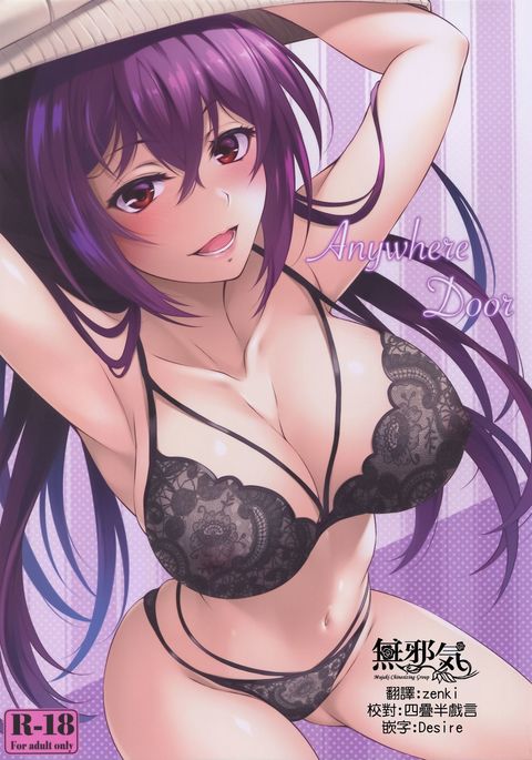 どこでもドア どこでもドア