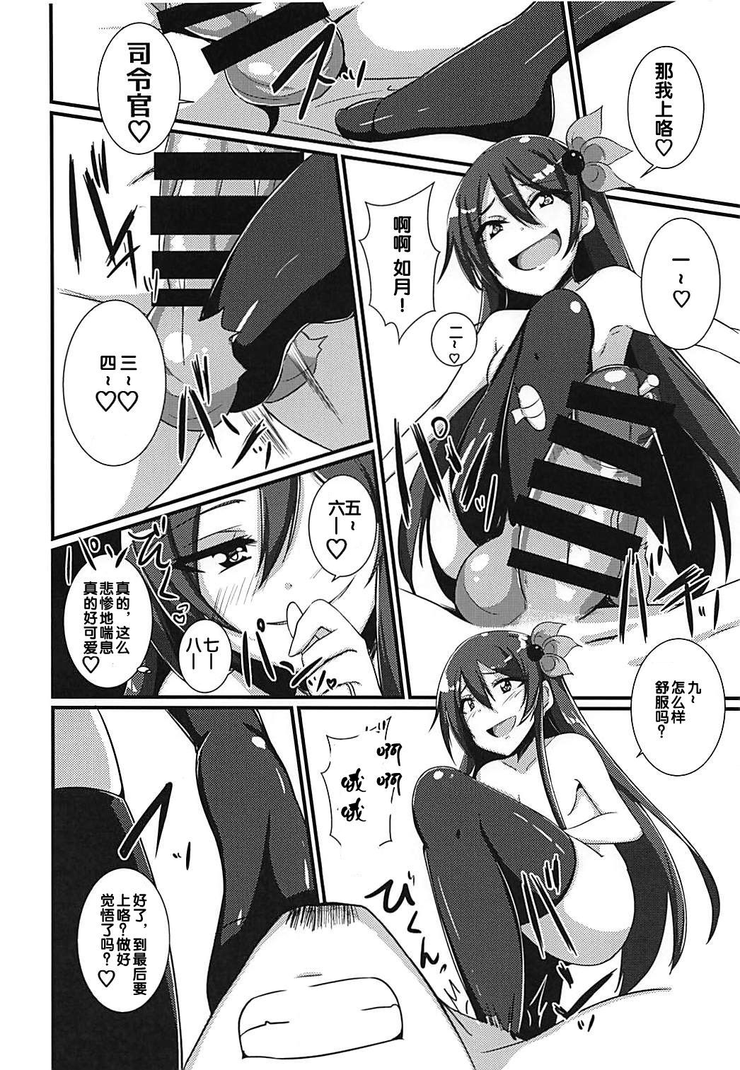 如月ちゃんにいっゅうかんこうそくサレテセメラレツケタケッカ