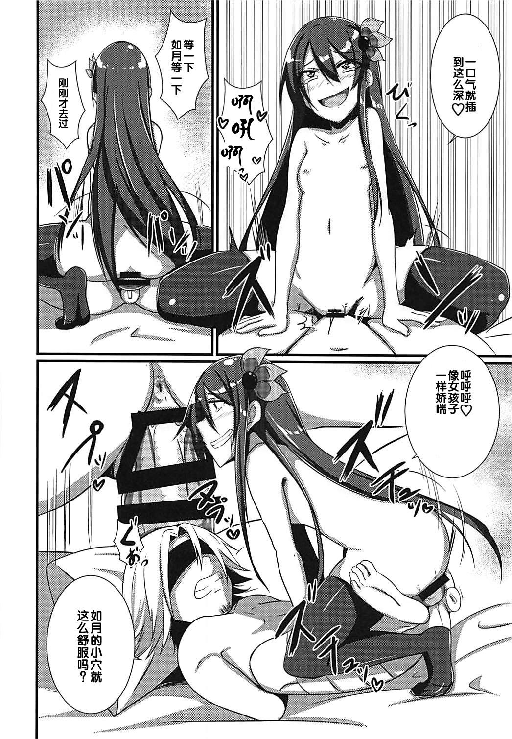 如月ちゃんにいっゅうかんこうそくサレテセメラレツケタケッカ