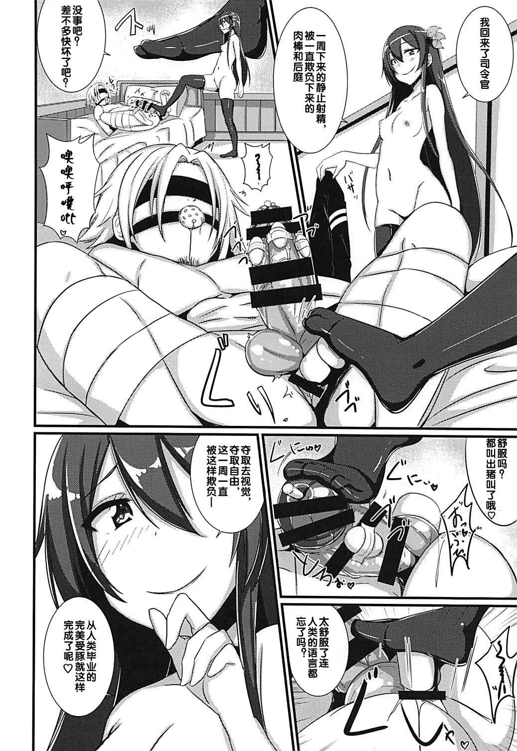 如月ちゃんにいっゅうかんこうそくサレテセメラレツケタケッカ