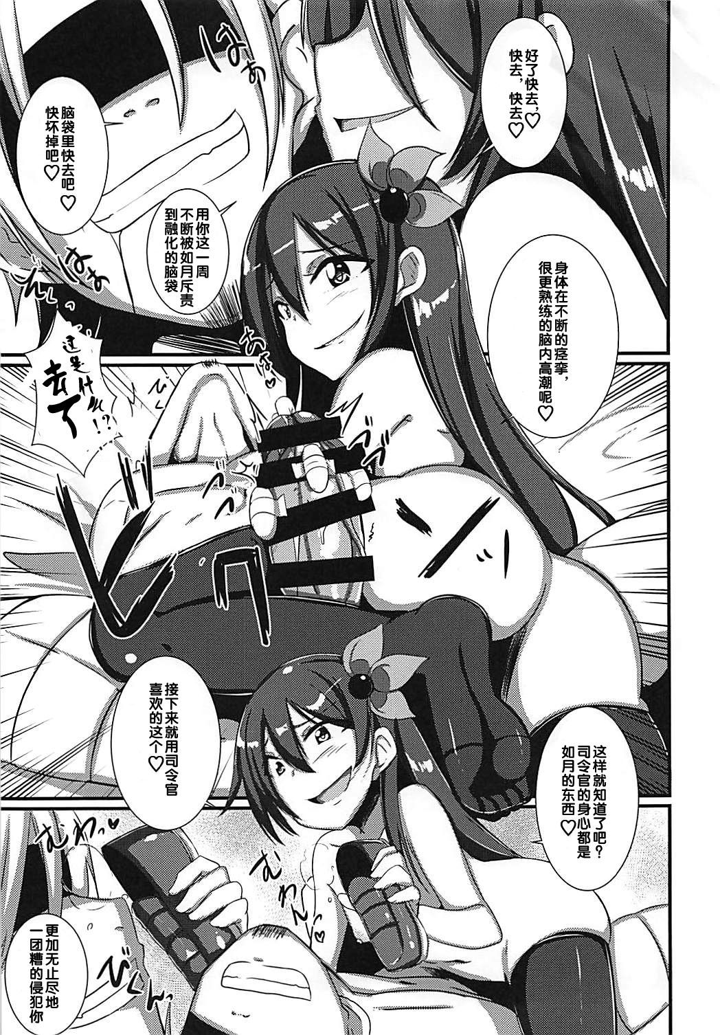 如月ちゃんにいっゅうかんこうそくサレテセメラレツケタケッカ