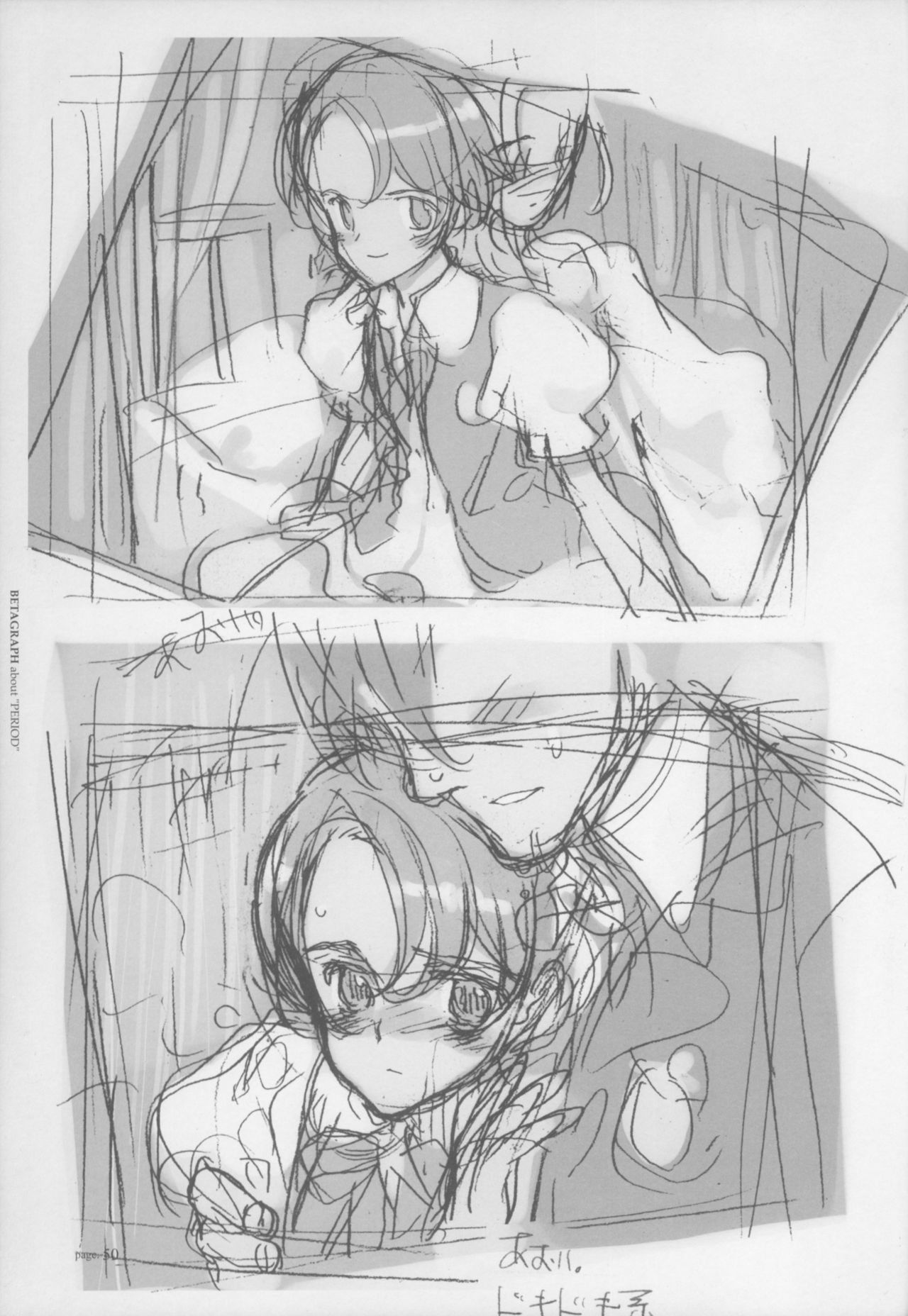 「期間」についてのベータグラフ