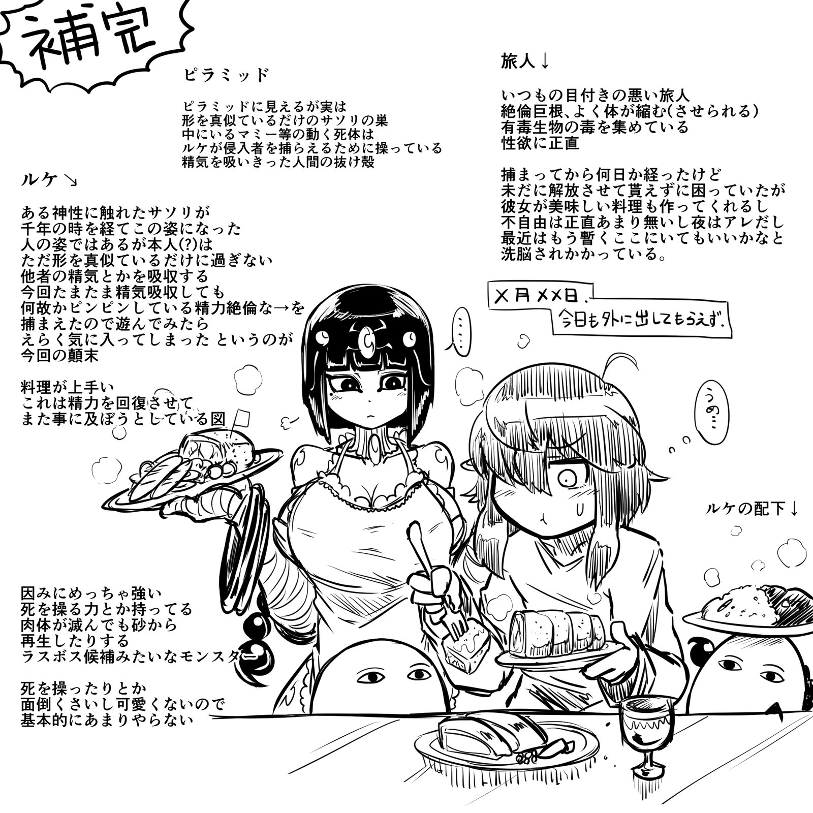 セルケトの巣
