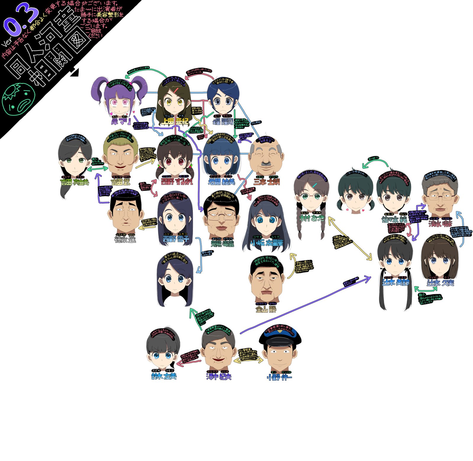 学級崩壊-黒井日常-