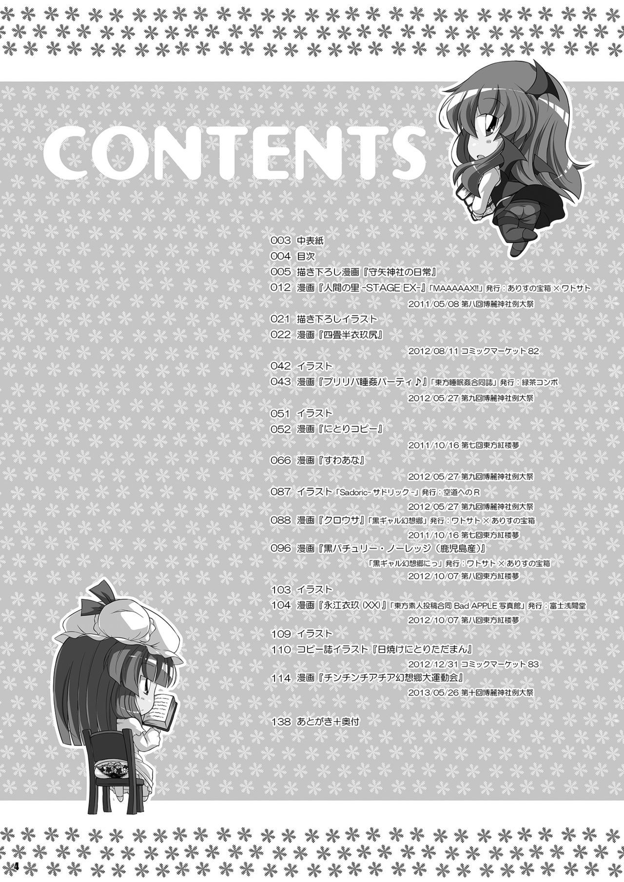 ケツダラケ東方Soushuuhenシリーズ2