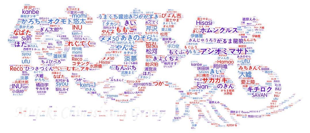 あたしにかきんしてみナイ？