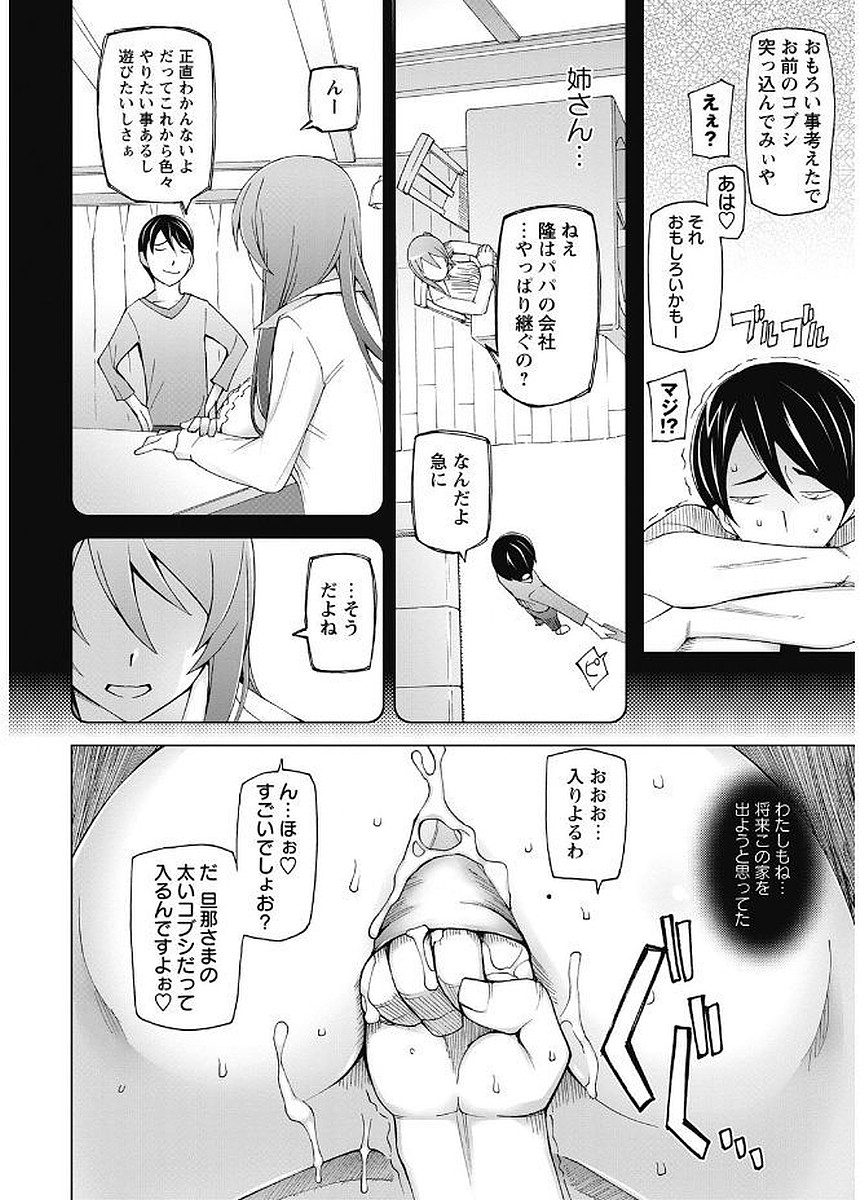 かのじょうたちの日常。