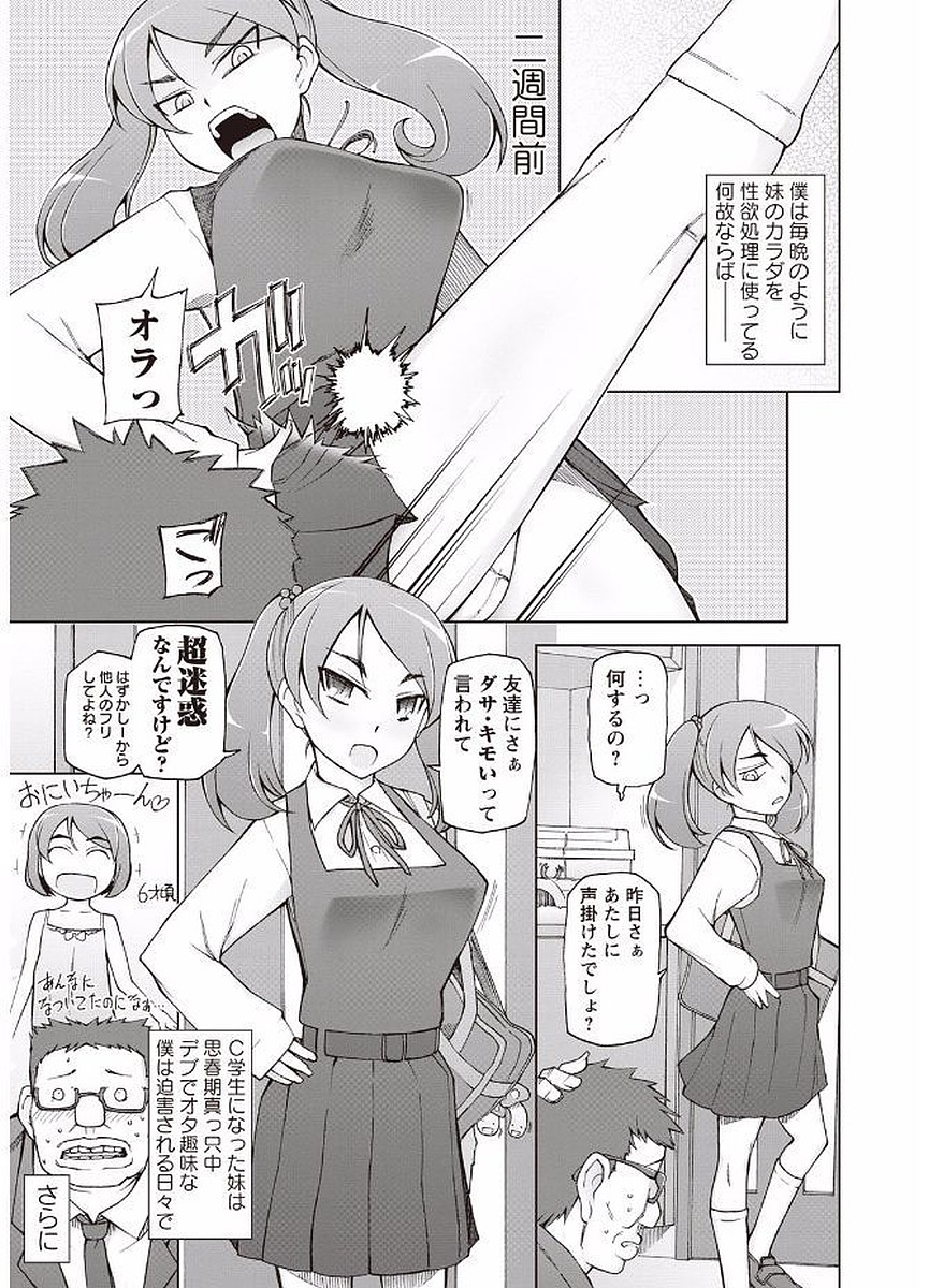 かのじょうたちの日常。