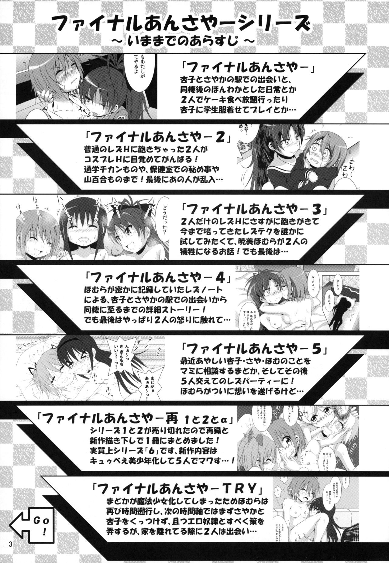 最終的なAnSayaTRY