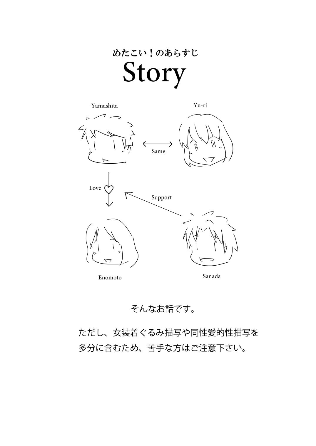 メタ恋! メタ恋!