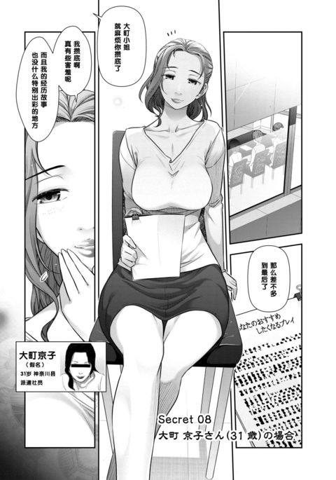 大町京子さんの属性(中国語) 大町京子さんの属性(中国語)