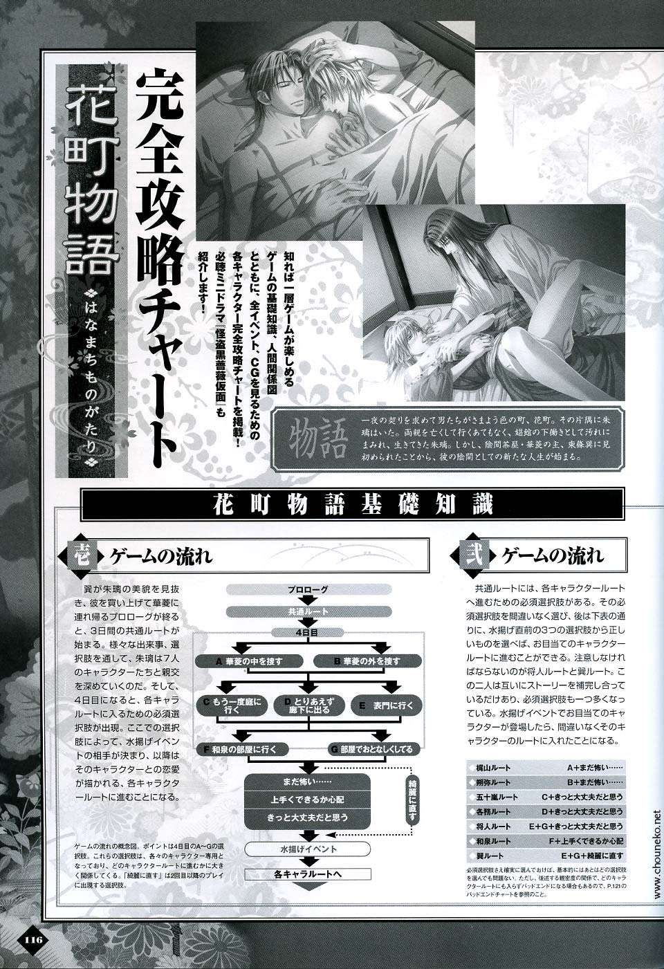 花街物語素材