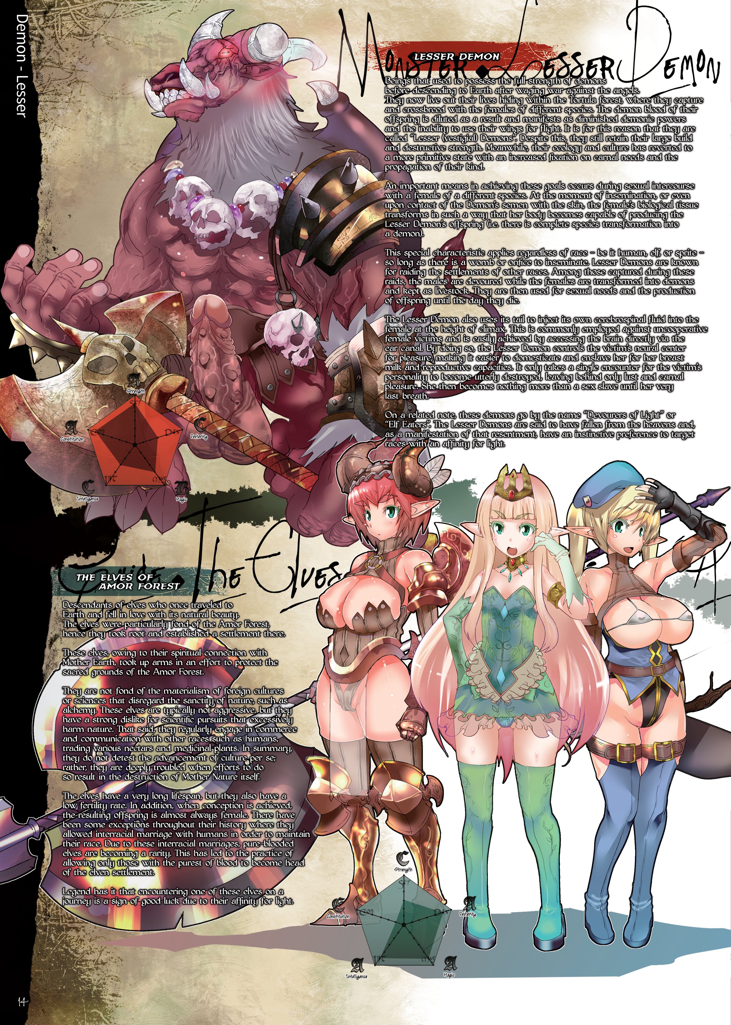 Bestiary 3