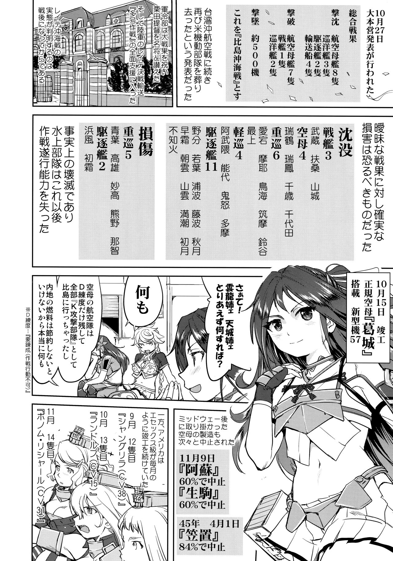 (C95) [蛸壷屋 (TK)] テートクの決断 一億特攻 (艦隊これくしょん -艦これ-)