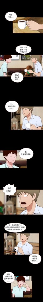 Ch.0-23を隠すことはできません