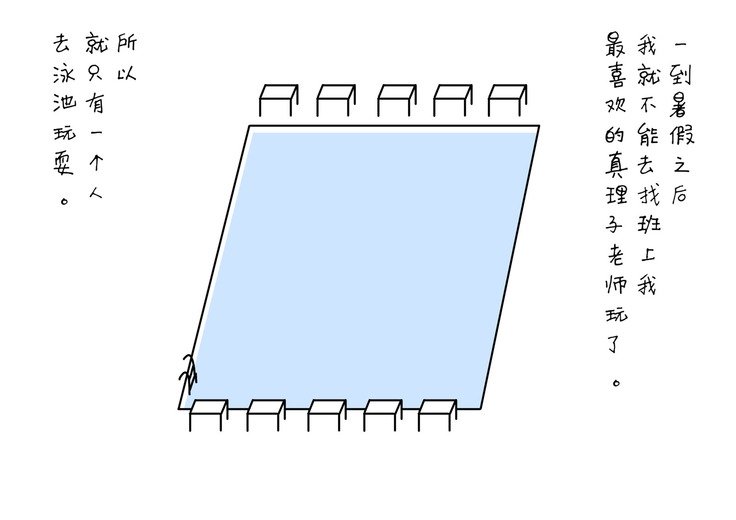 ぼくのなつやすみ作文 ぼくのなつやすみ作文