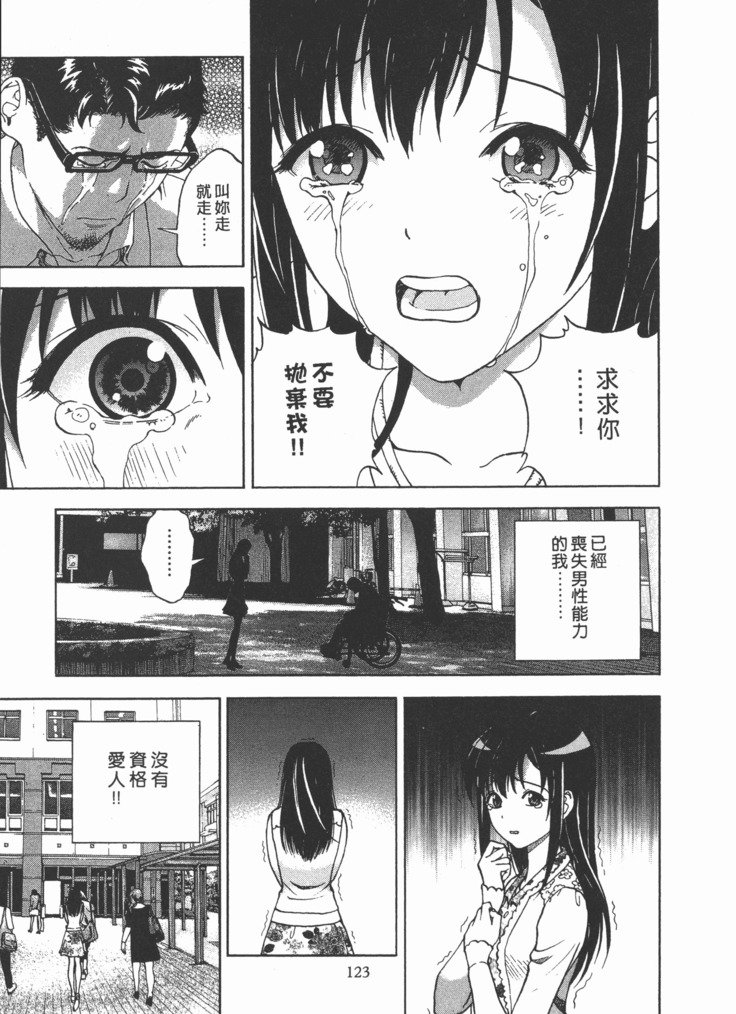 Mのアニフ2 | M的兄嫂2