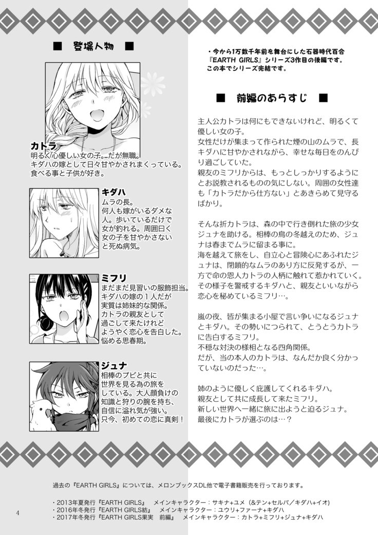EARTHGIRLSKAZITUコーヘン