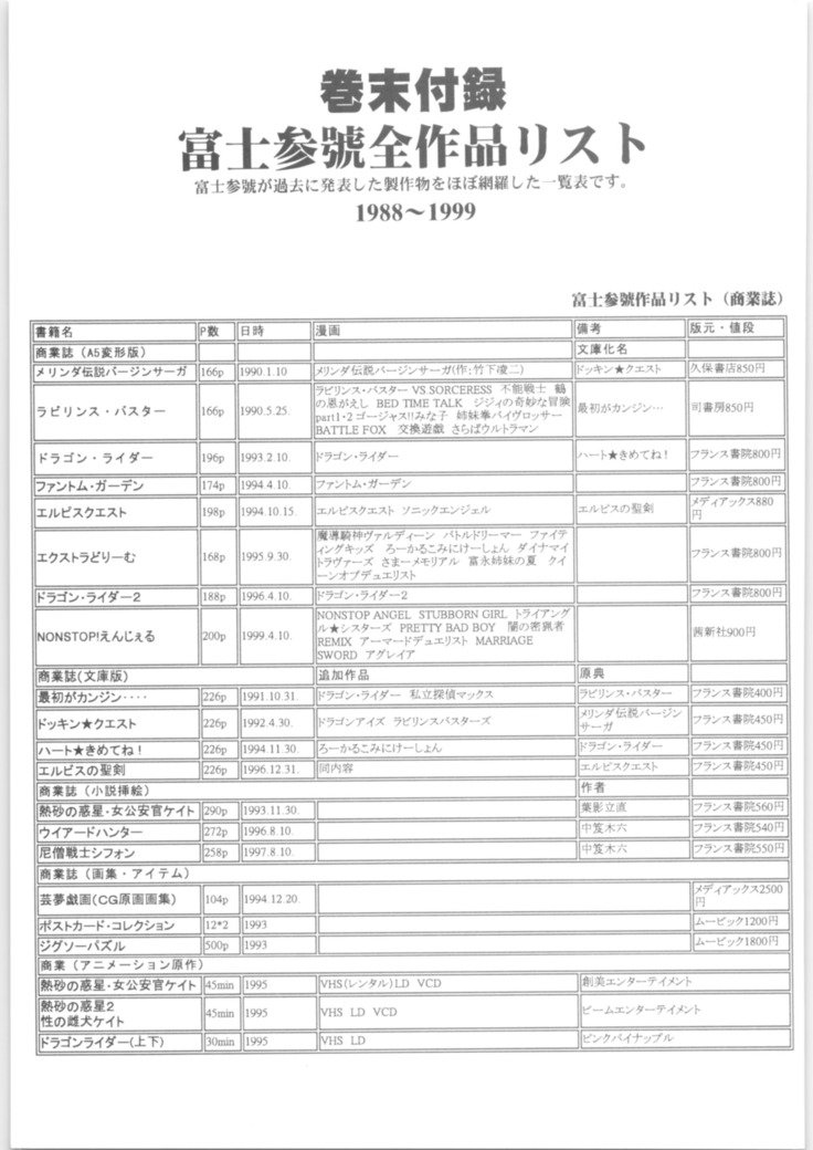 機動戦艦ナデシコ-メモリア90年代
