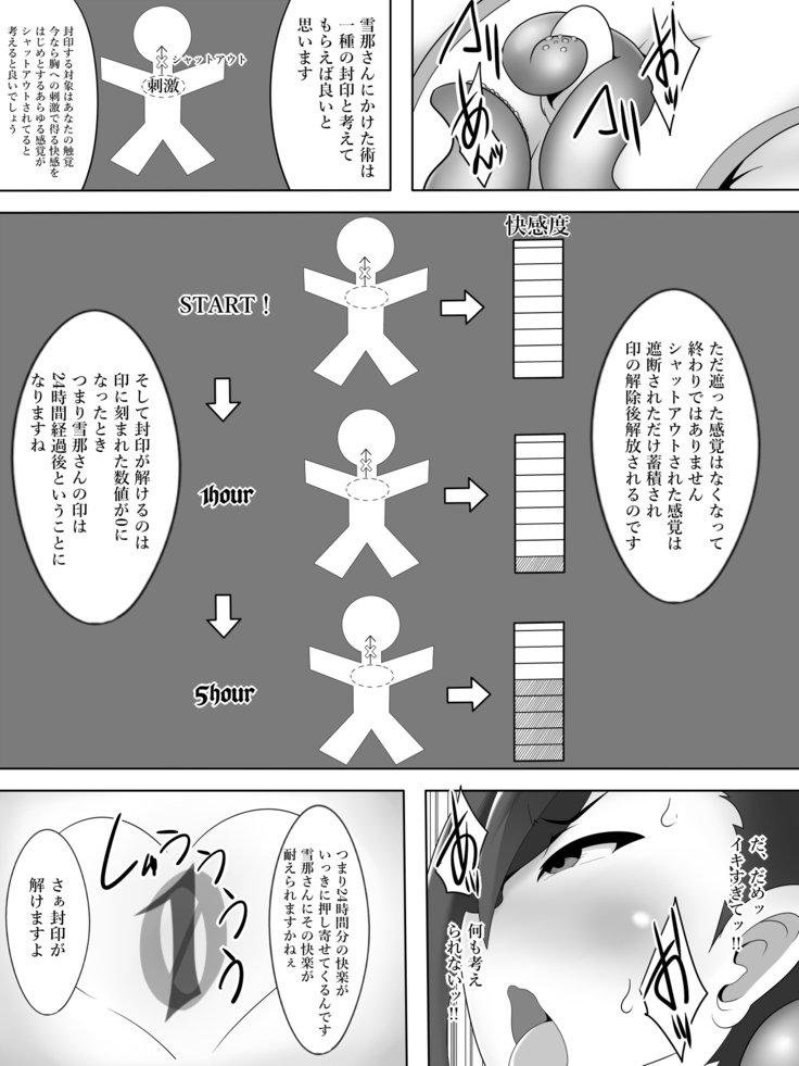 大間美子ホウオウセツナのクナン