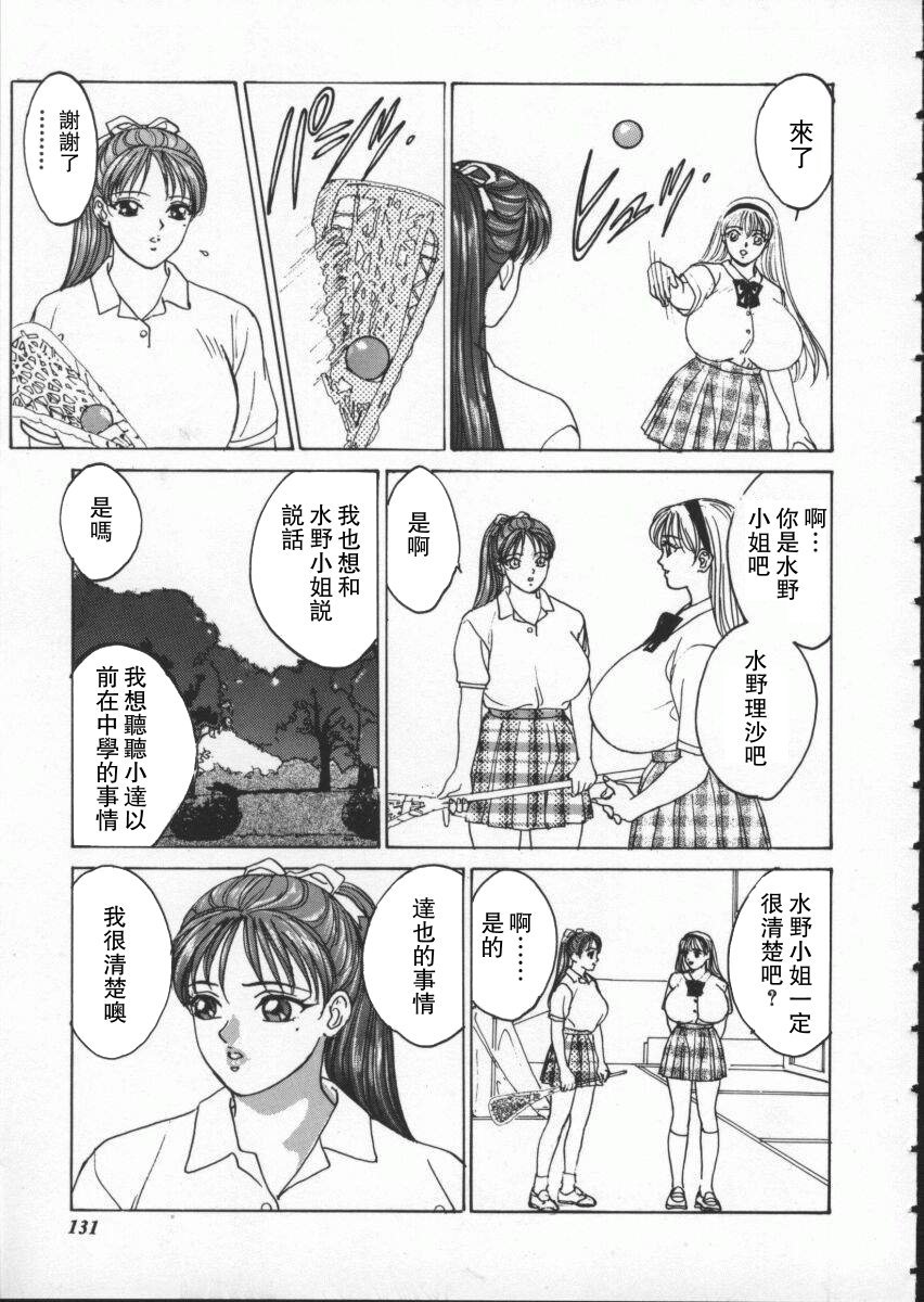 ブルーアイズ1 |藍眼女郎1