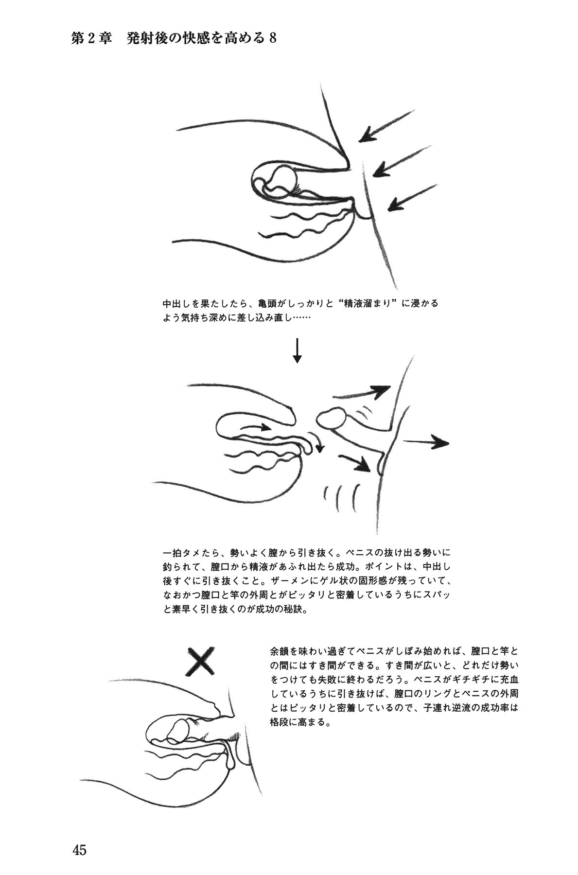 [由良橋勢] Hが10倍気持ちよくなる 膣内射精・中出し教本