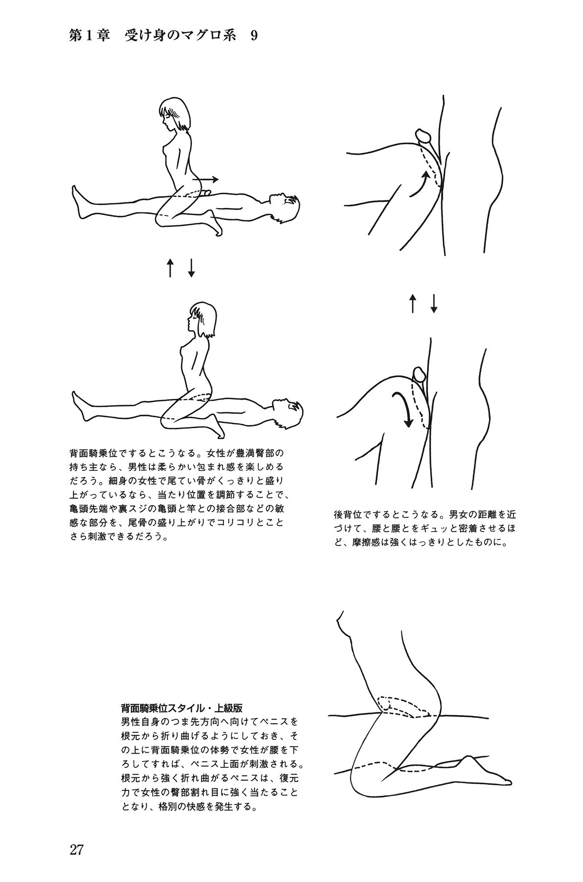 [由良橋勢] 10倍気持ちいい！ 男のための絶頂SEX教本