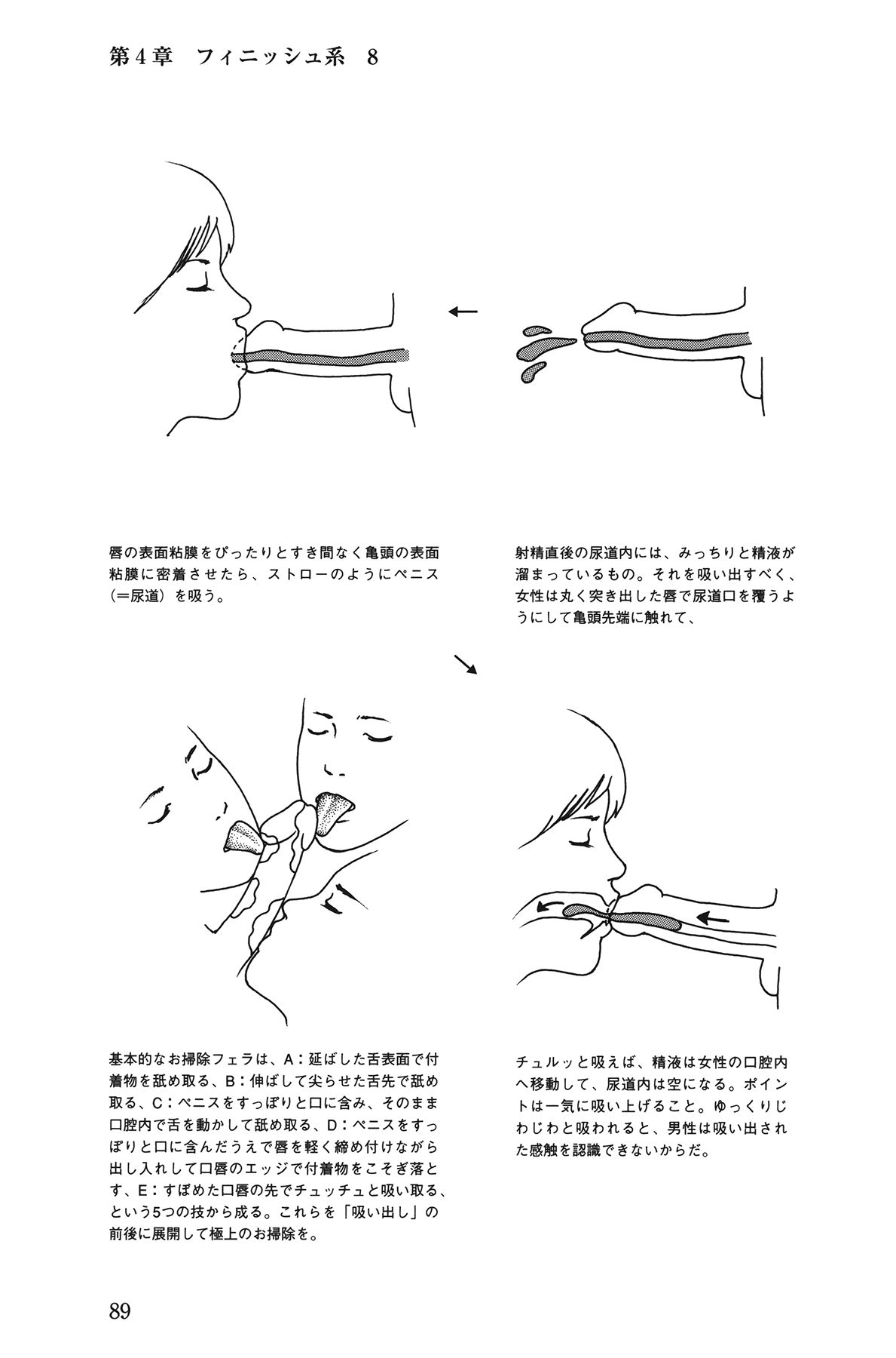 [由良橋勢] 10倍気持ちいい！ 男のための絶頂SEX教本