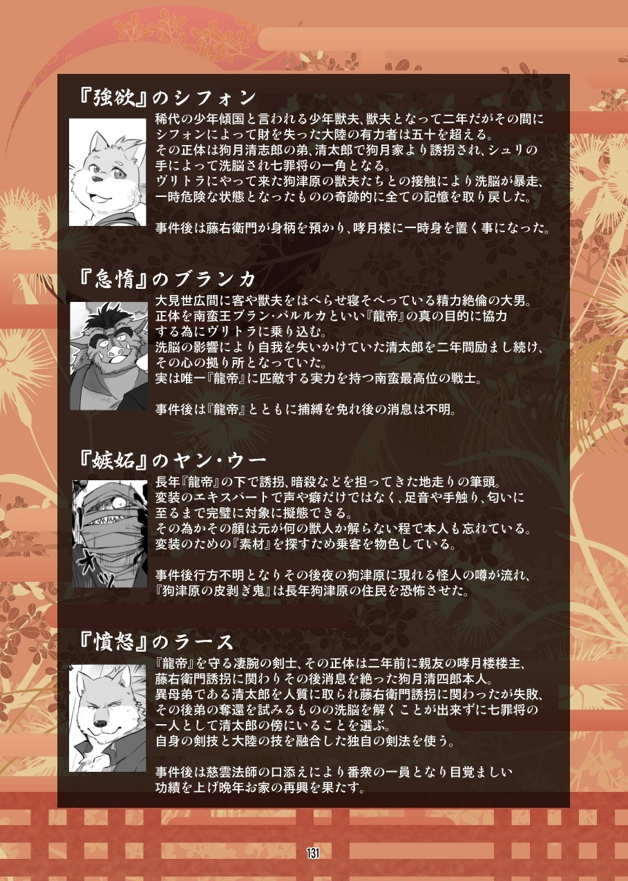 けものの六角まつり