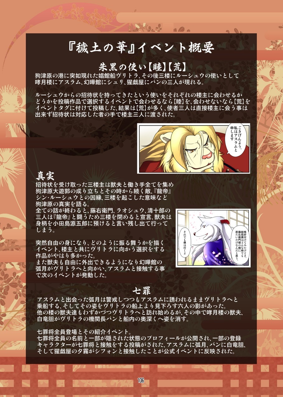 けものの六角まつり