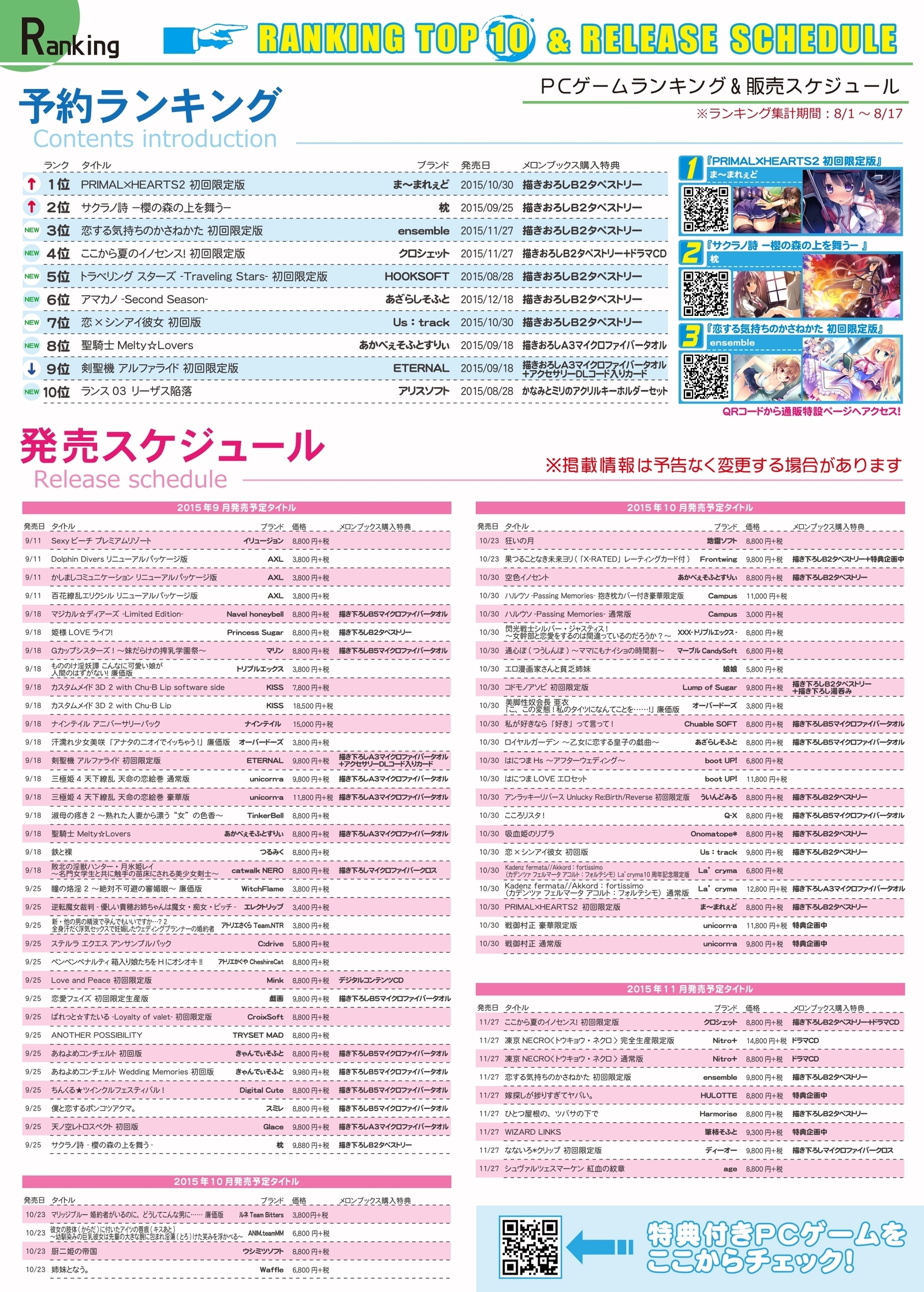 月月めろメロ2015年9月号