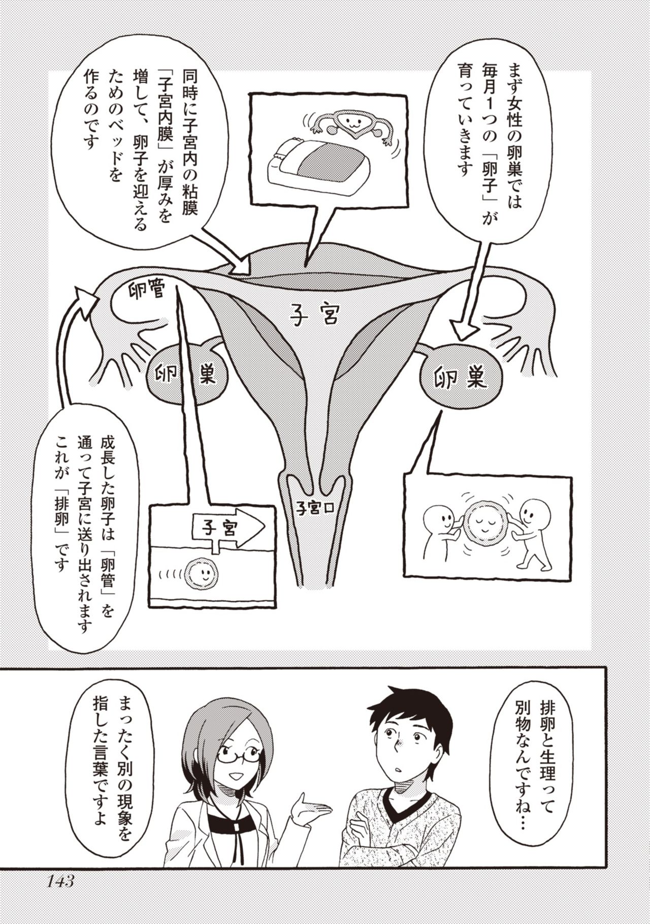 コミック版 女医が教える 本当に気持ちのいいセックス2