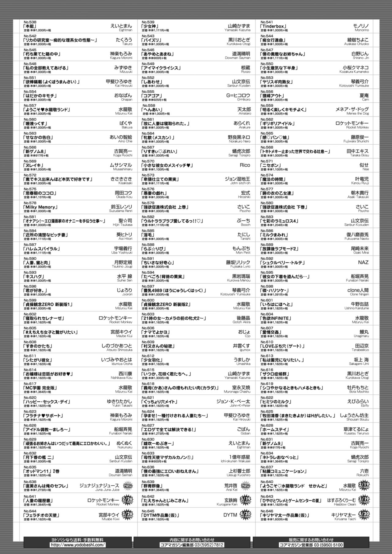 コミックホットミルク 2021年3月号 [DL版]