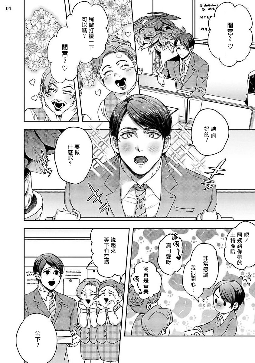[さきしたせんむ] 友達だけど美味しそう 第1-3話+番外 [中国翻訳] [DL版]