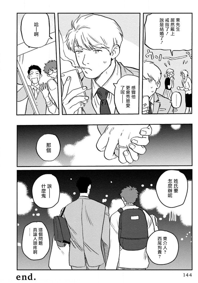 [にたこ] 甘ったれは犬も食わない 第1-5話 [中国翻訳] [DL版]