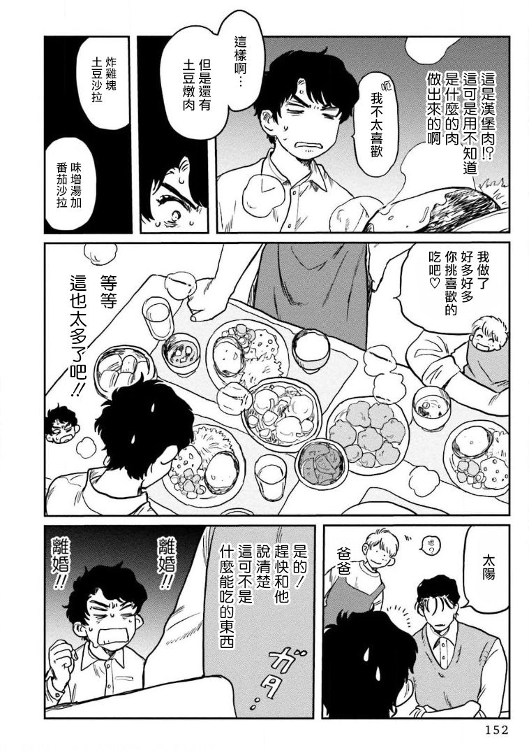[にたこ] 甘ったれは犬も食わない 第1-5話 [中国翻訳] [DL版]