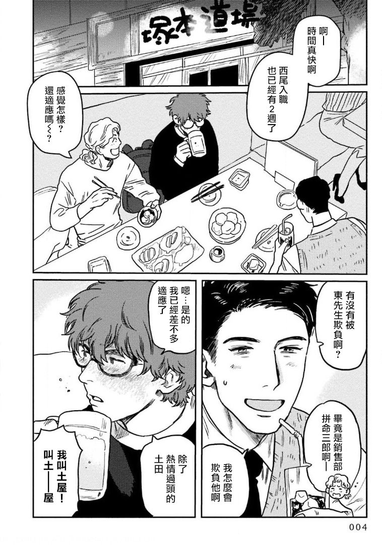 [にたこ] 甘ったれは犬も食わない 第1-5話 [中国翻訳] [DL版]